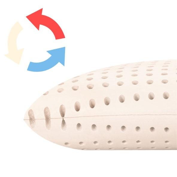 Ametist Neck Support Serene Memory Foam Standard Pillow