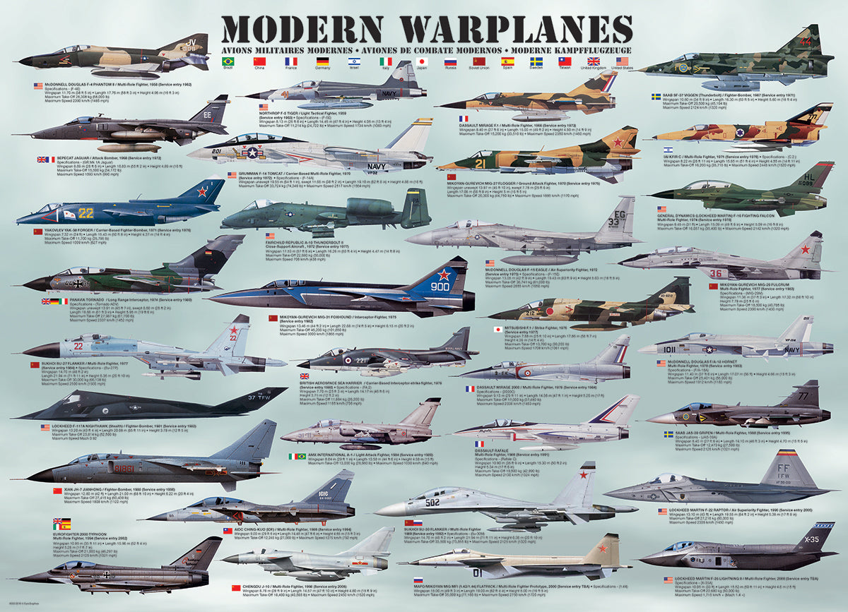 Puzzle: History of Aviation - Modern Warplanes
