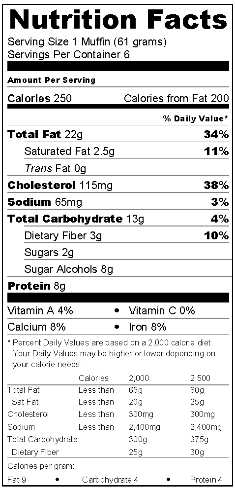 Carbolicious Strawberry Muffin (6 Muffins) Low-Carb Sugar-Free 2g Carbs per muffin Keto, Atkins Diabetic, Friendly