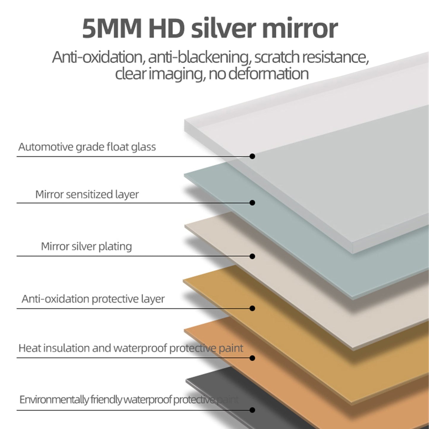 Full Length Mirror 70"x 31"