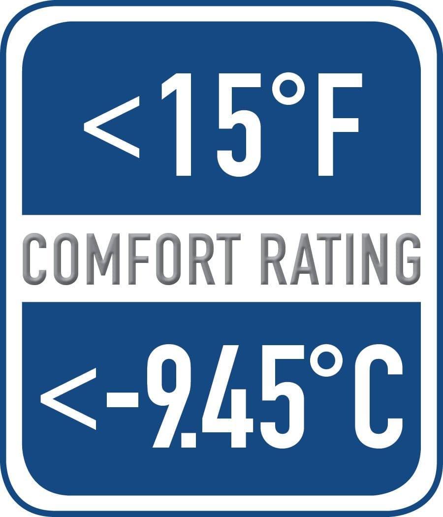 Equinoxx Stage 3 - Ultra-Thermal Mock - As Warm as a Coat Without the Bulkiness