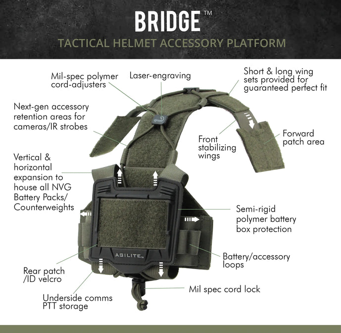 Agilite Helmet Bridge - All Colors