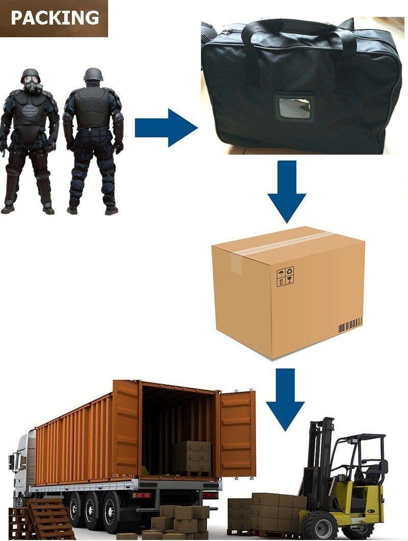 Riot Equipment