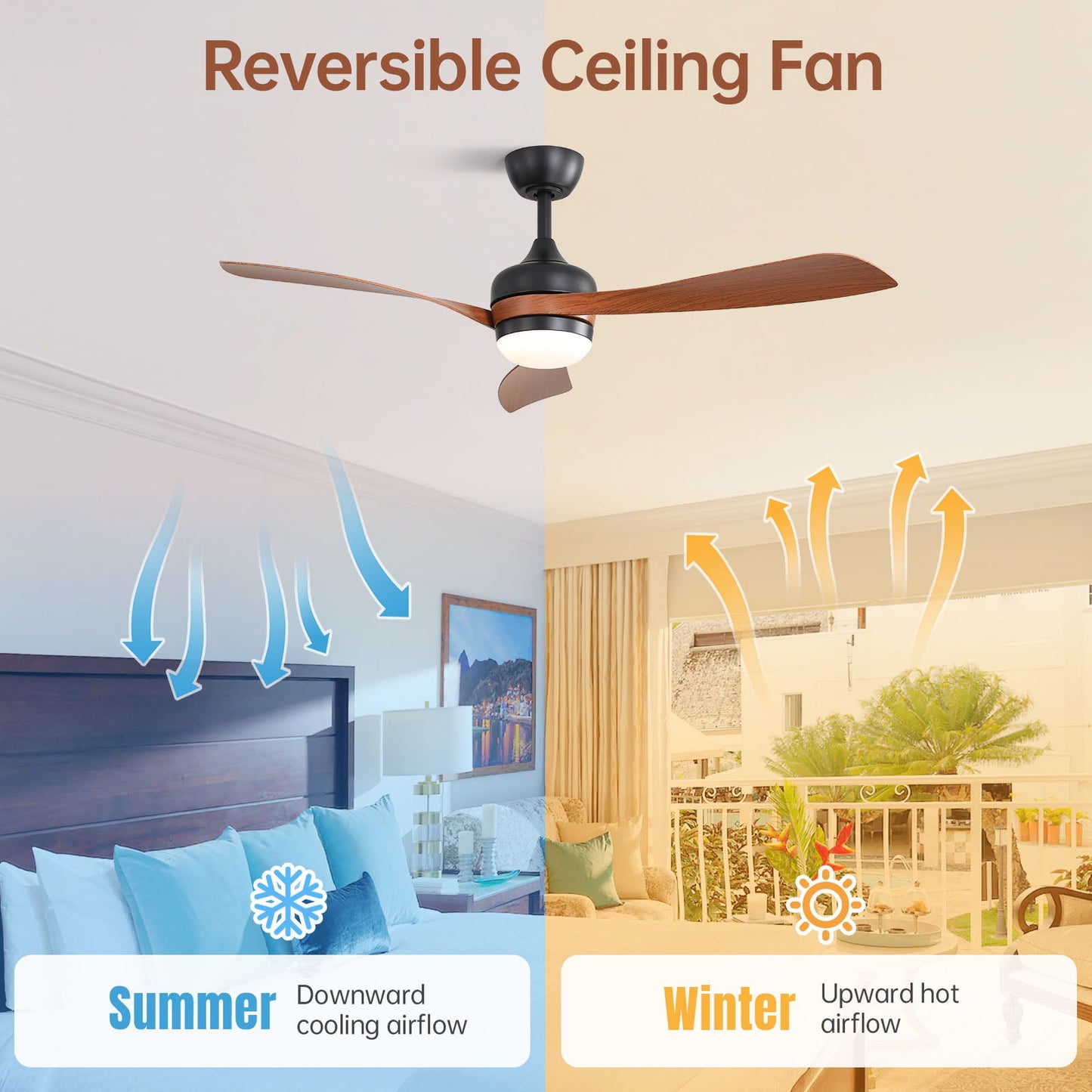 52-Inch Ceiling Fan With Reversible DC Motor and LED Light