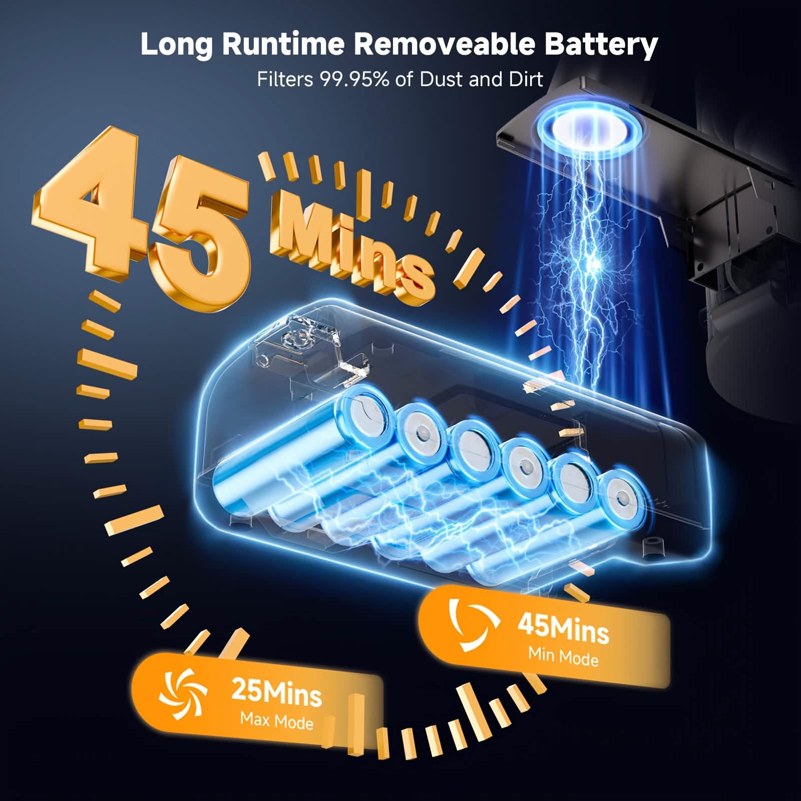 Aspirateur-balai sans fil avec lumière LED et batterie amovible
