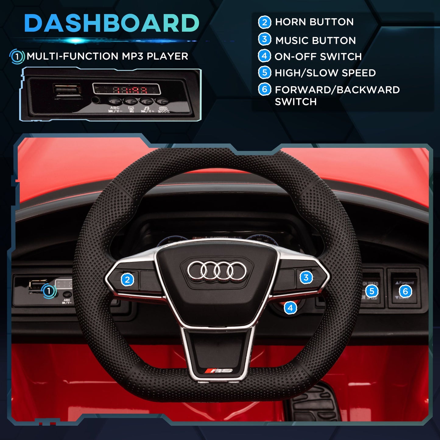 Aosom Kids Ride-On Car - Licensed Audi RS E-tron GT