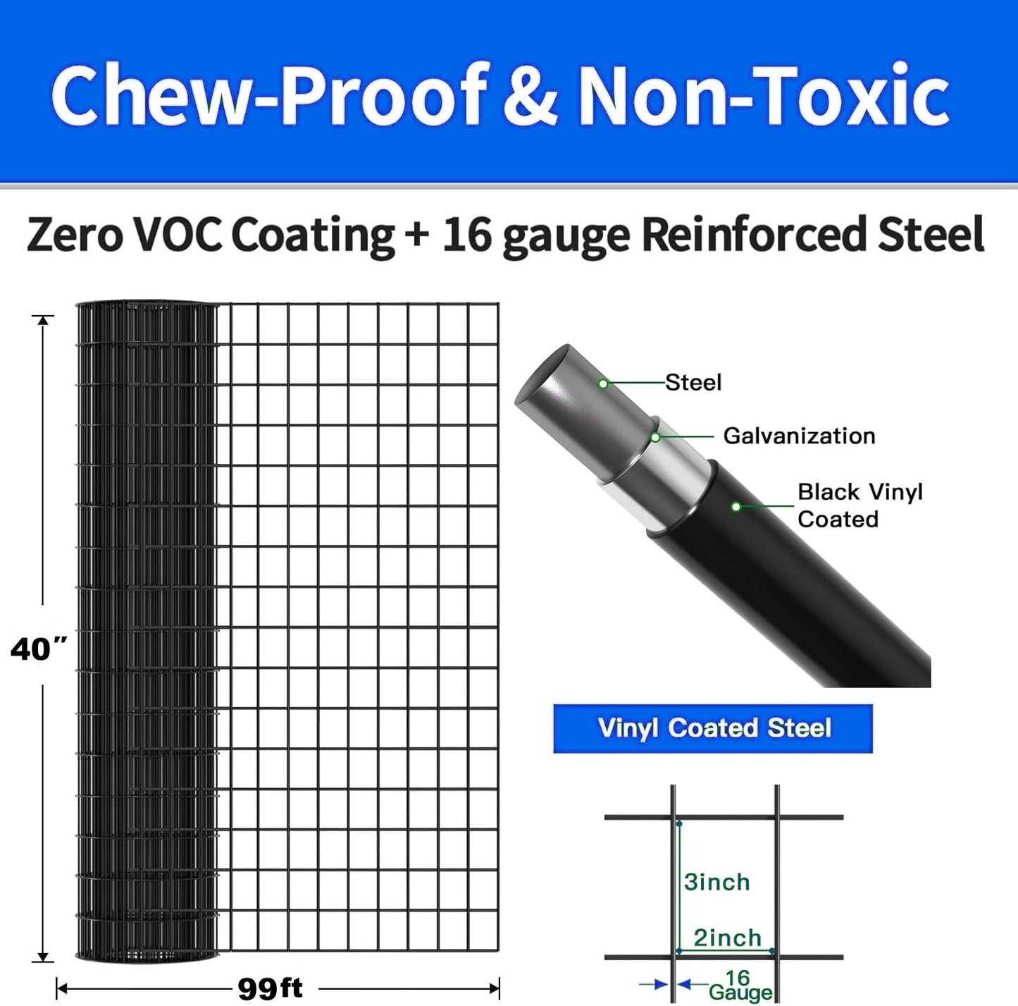 40 Inch × 99 Ft Wire Fencing