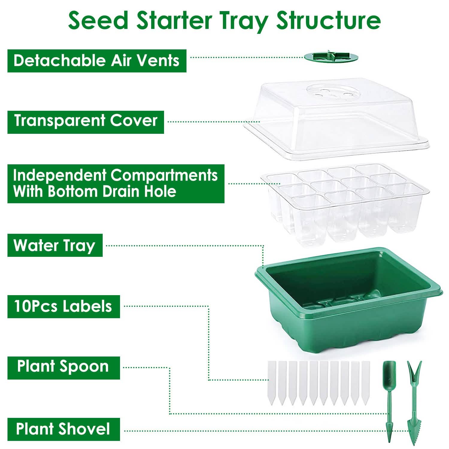 Kit de démarrage de semis réutilisable de 10 pièces