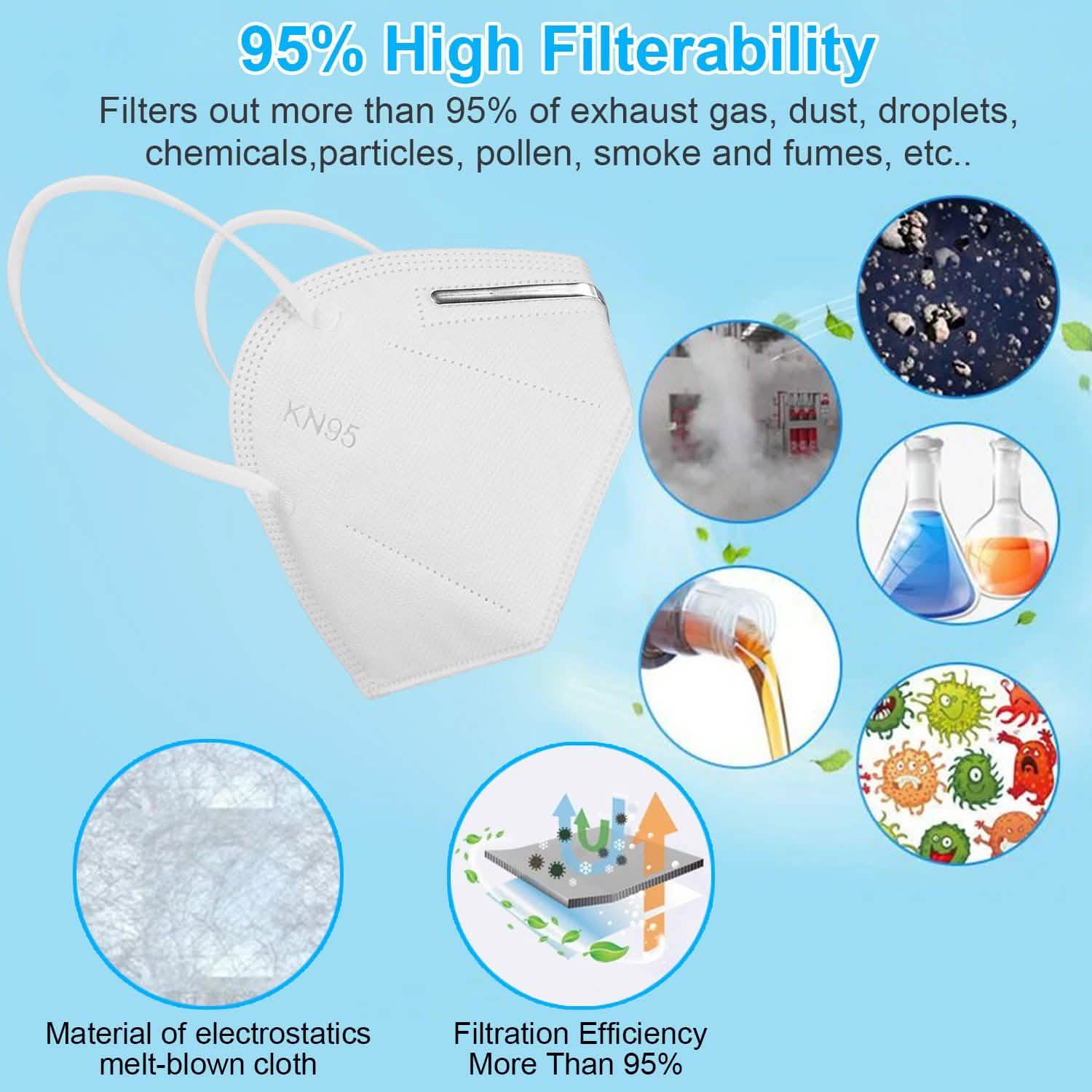 10 pièces : Masque jetable KN95 FFP