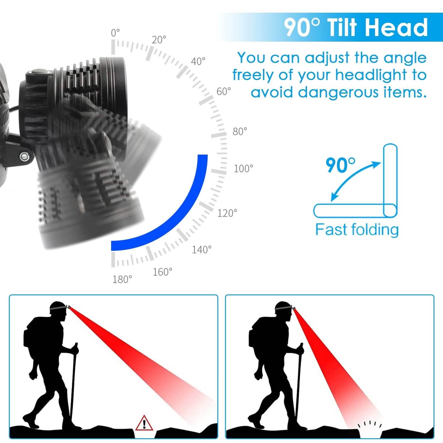 100000LM LED 7 Lighting  Modes Rechargeable Headlights