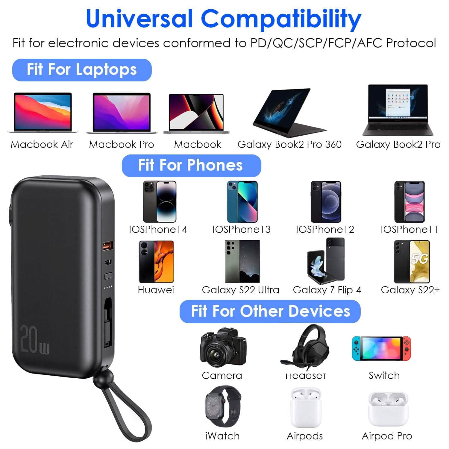 10000mAh ポータブル充電器 USプラグ付き 3本内蔵ケーブル