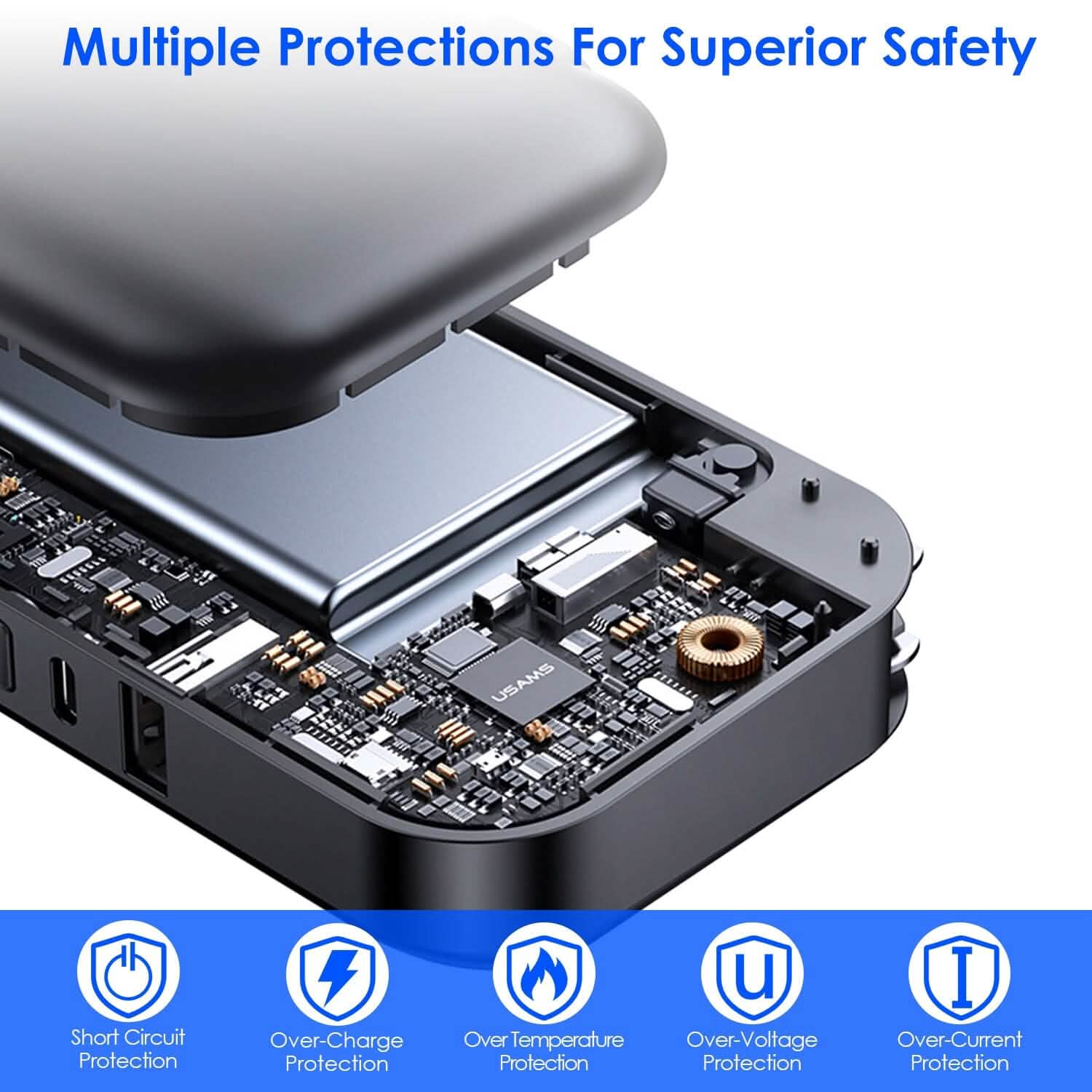 10000mAh ポータブル充電器 USプラグ付き 3本内蔵ケーブル