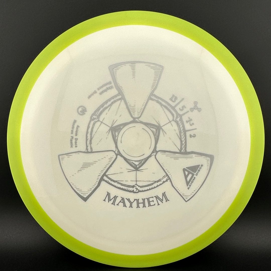 Neutron Mayhem