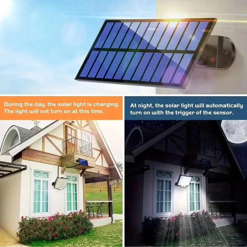 Projecteur de sécurité 106 LED avec détecteur crépusculaire, éclairage extérieur grand angle 270°