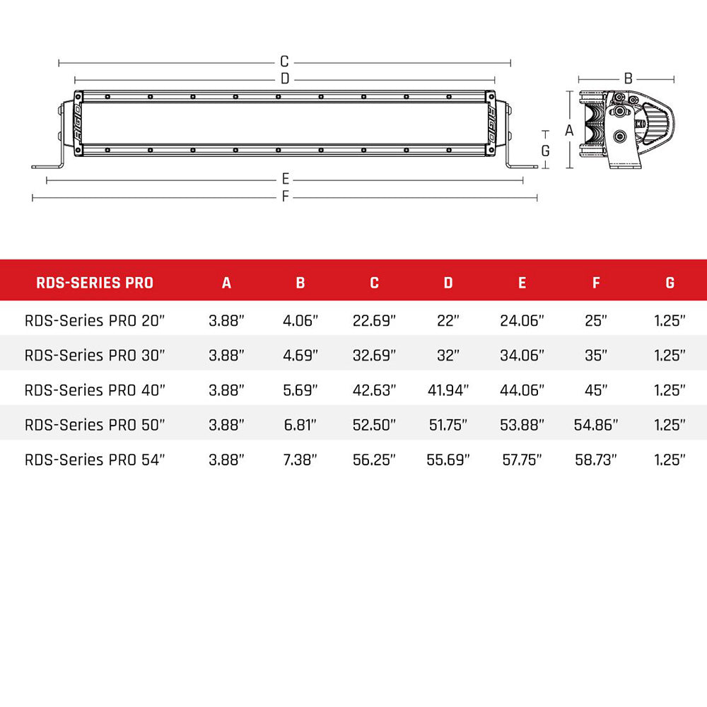 RIGID Industries 20" Spot RDS-Series Pro - Noir [882213]