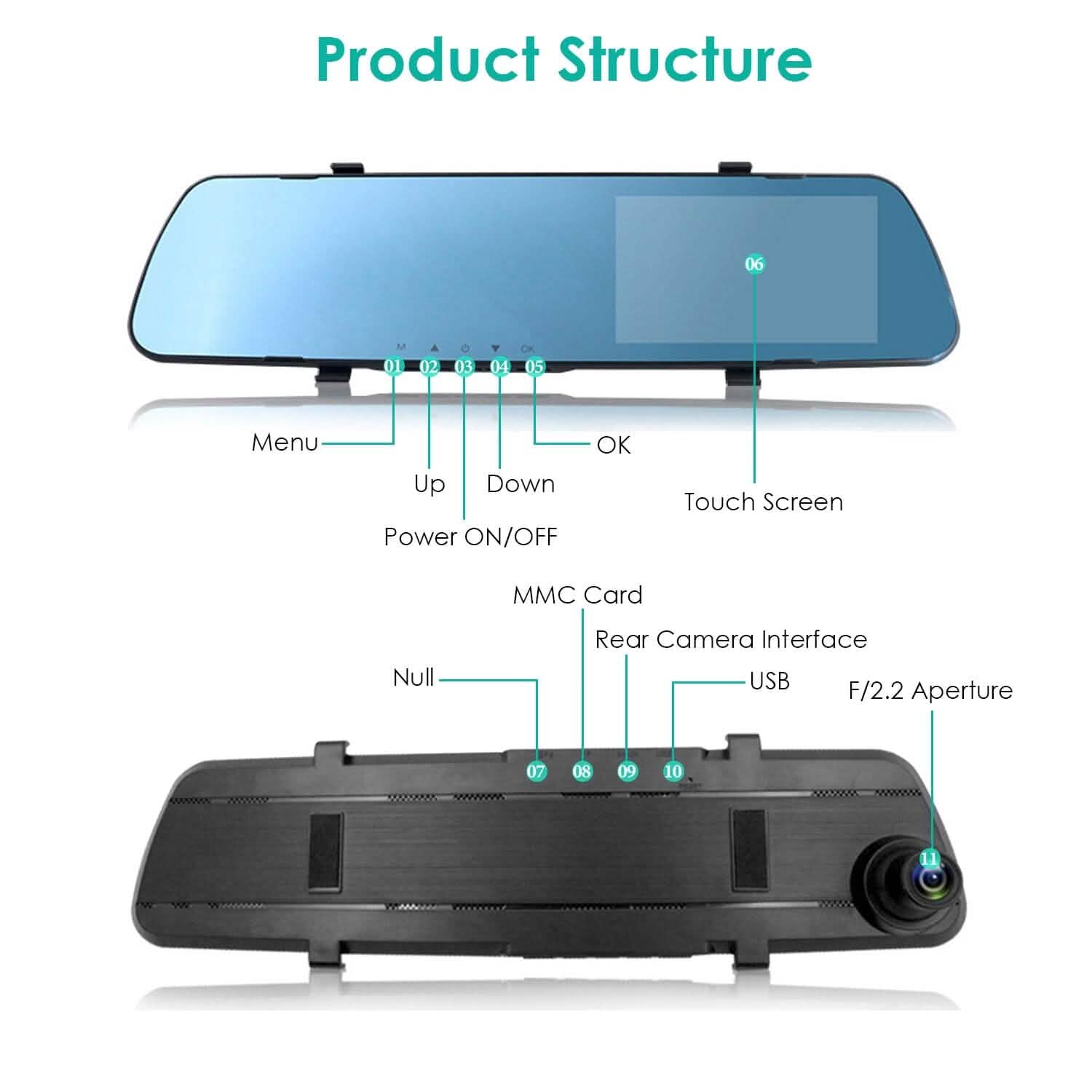DVR de voiture 1080p, dashcam 4,3 pouces avec angle de 140° et enregistrement en boucle