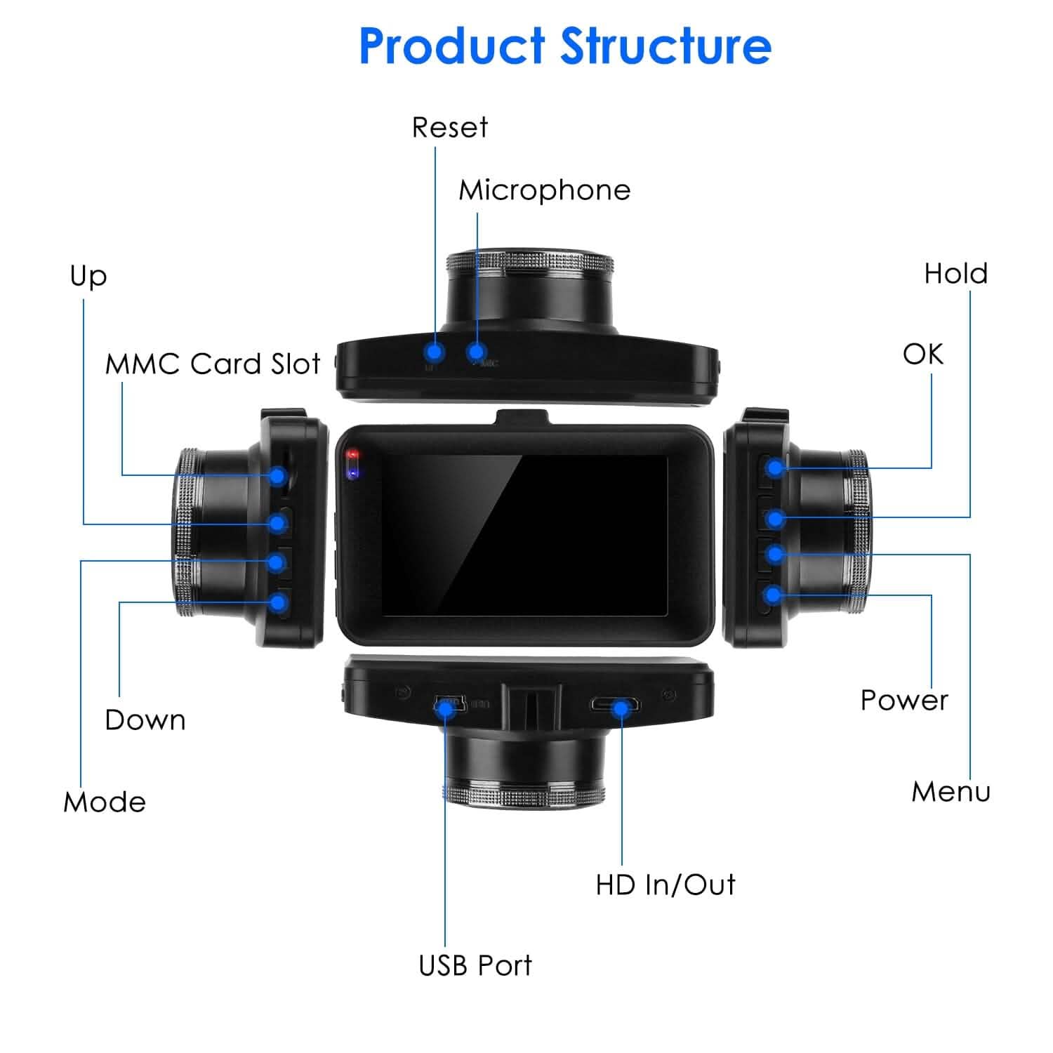 Dashcam double 1080p, écran 3" avec caméra avant et arrière, capteur G, détection de mouvement, vision nocturne, enregistrement en boucle