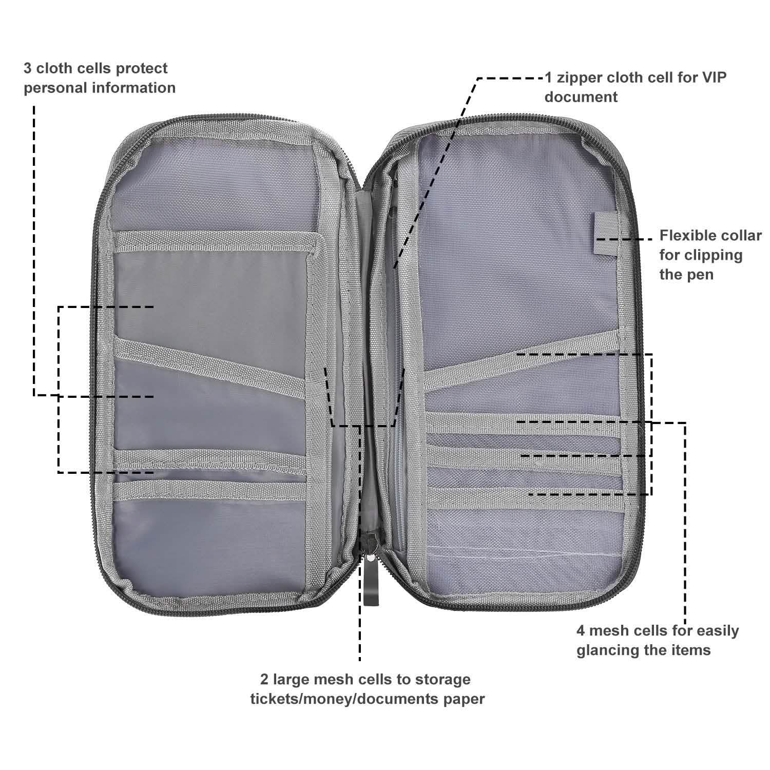 12 Pocket Travel Passport Wallet
