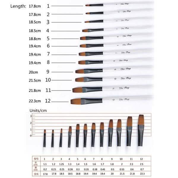 Ensemble de 12 pinceaux : Pinceaux d'artiste pour aquarelle
