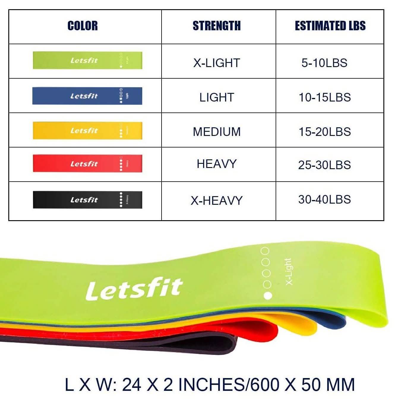 12 x 2 Letsfit レジスタンスループバンド