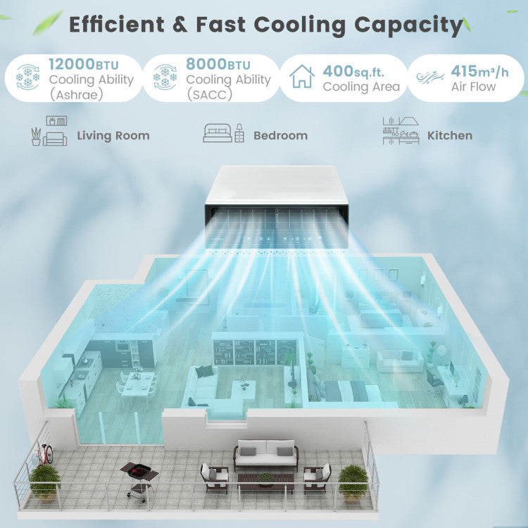 Window Air Conditione with Handy Remote and LED Control Panel