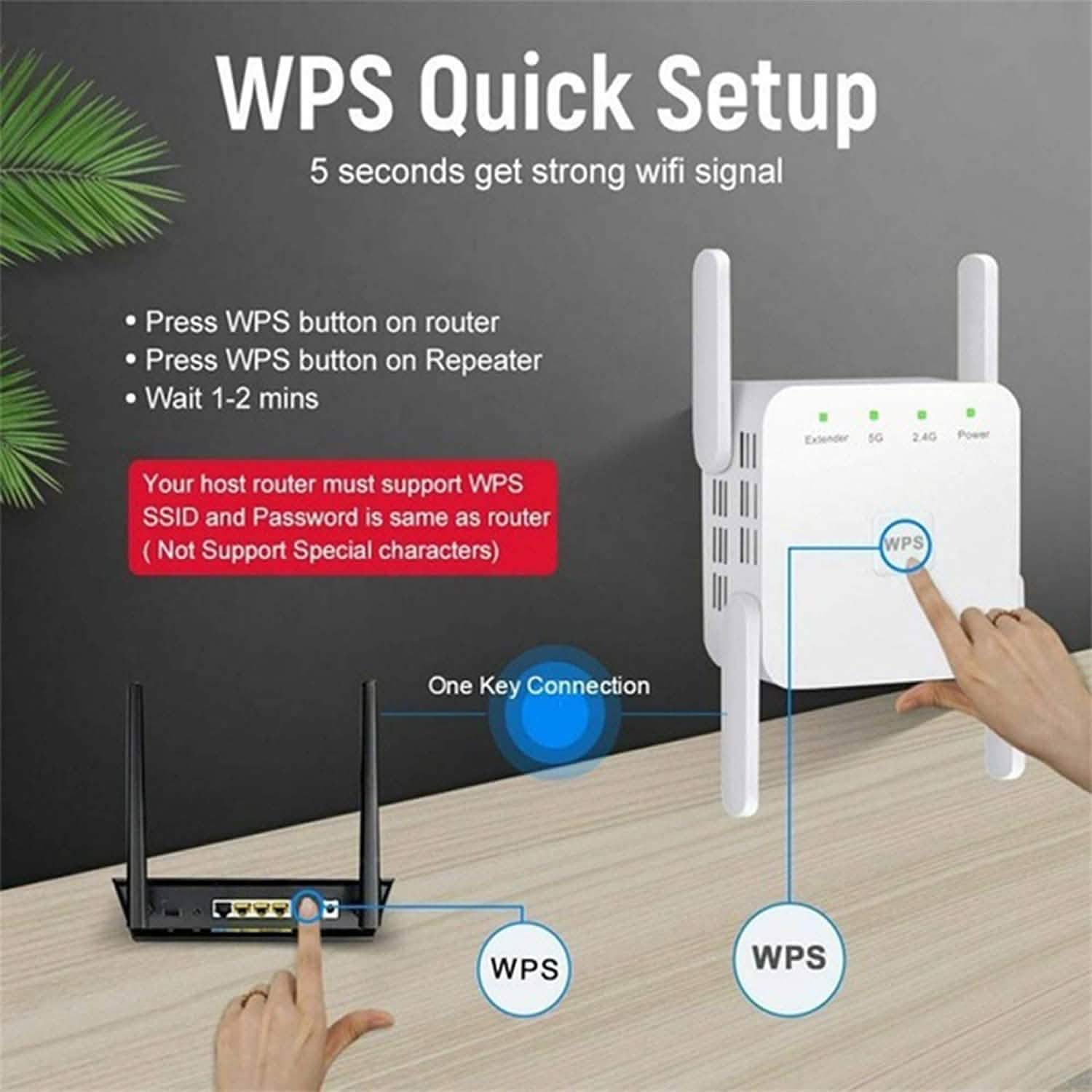 Répéteur WiFi 1200 Mbps