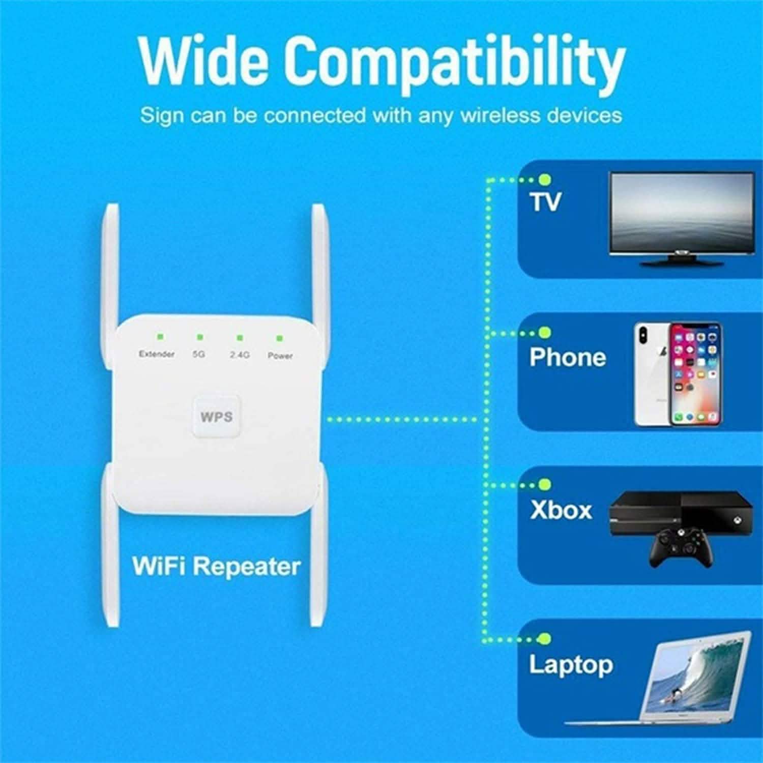 Répéteur WiFi 1200 Mbps
