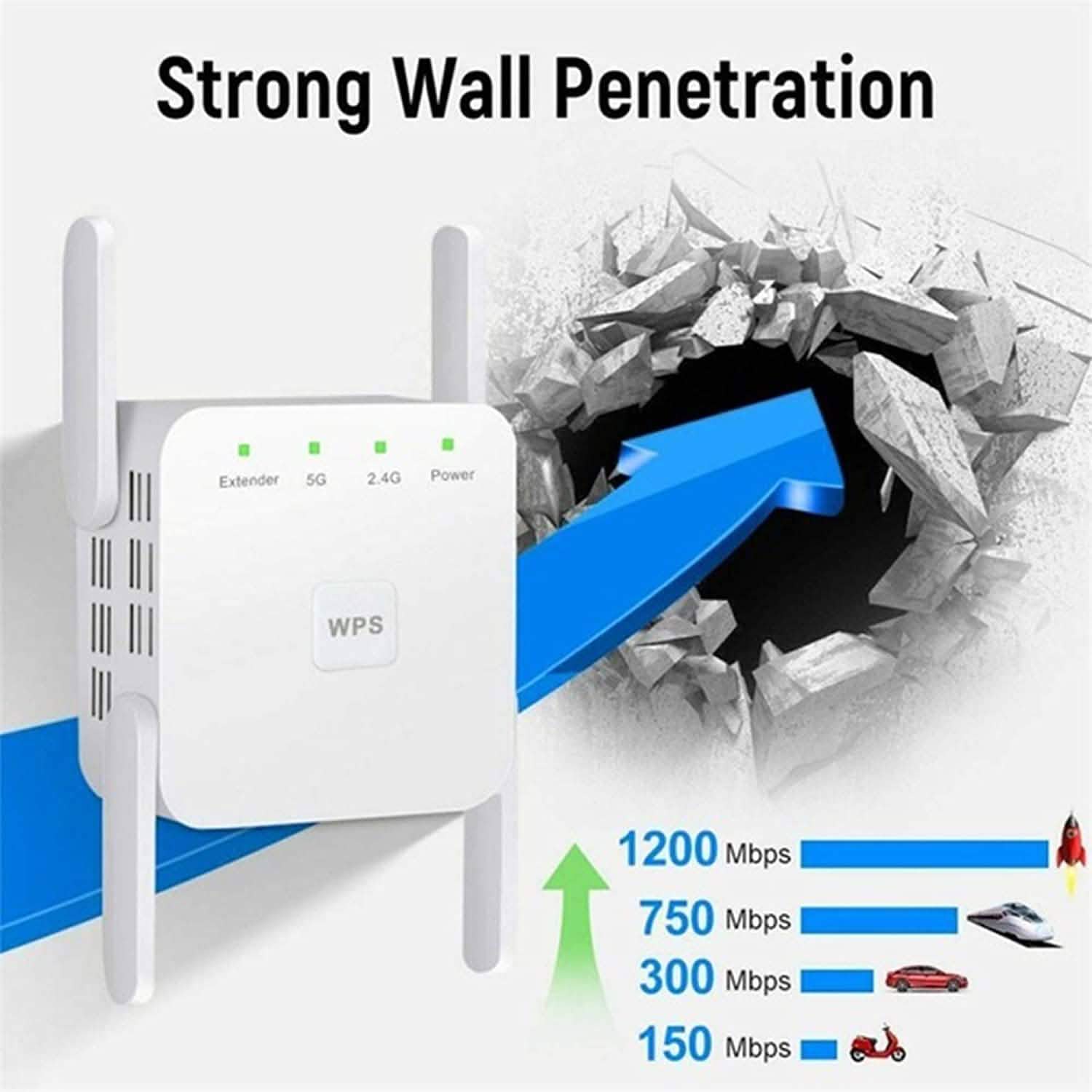 Répéteur WiFi 1200 Mbps