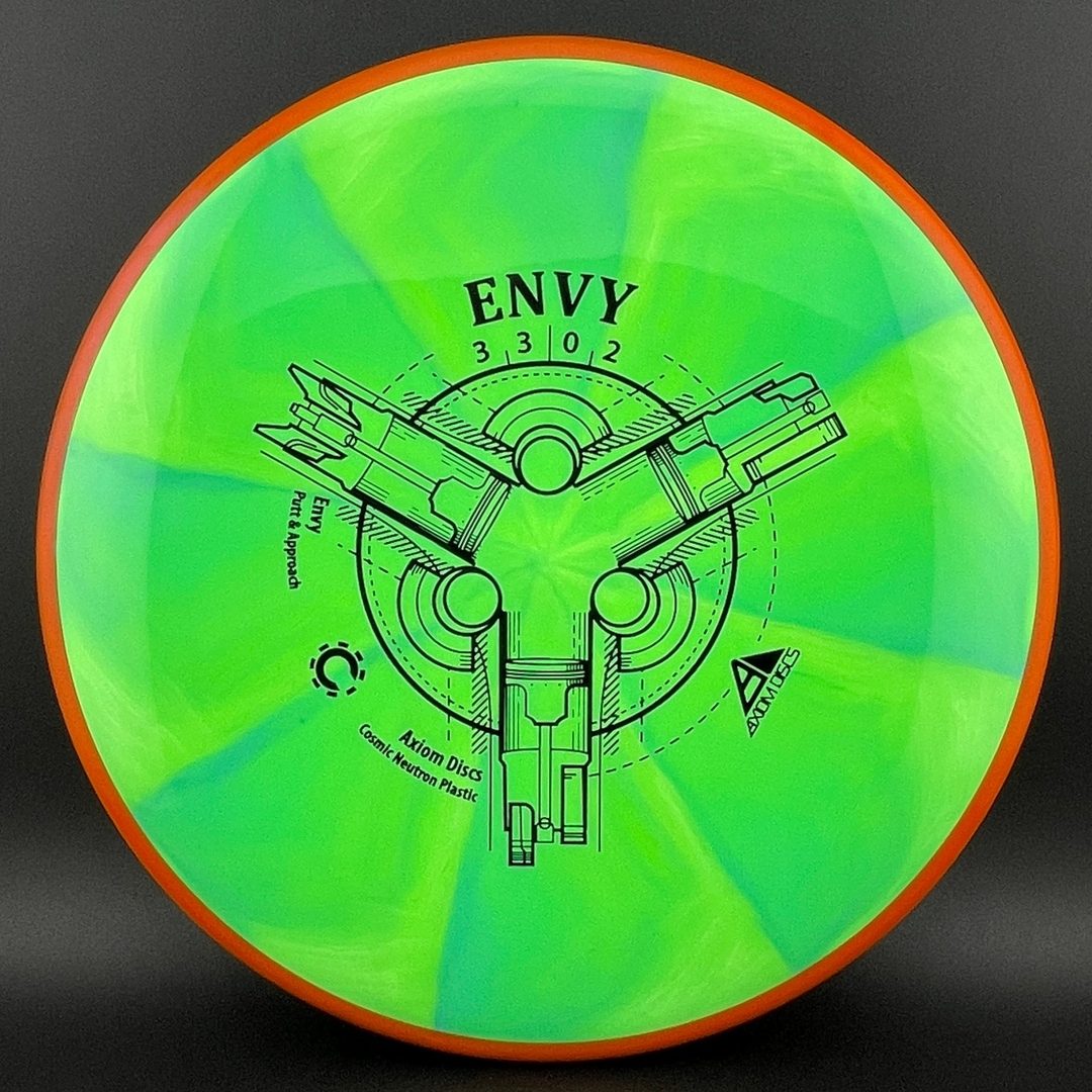 Cosmic Neutron Envy
