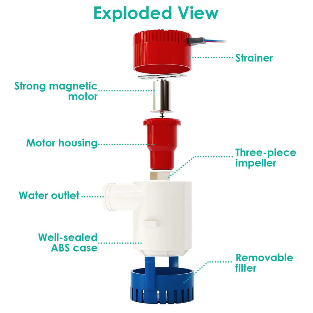 Pompe à eau électrique non automatique de cale submersible pour bateau, 12 V 1100 GPH