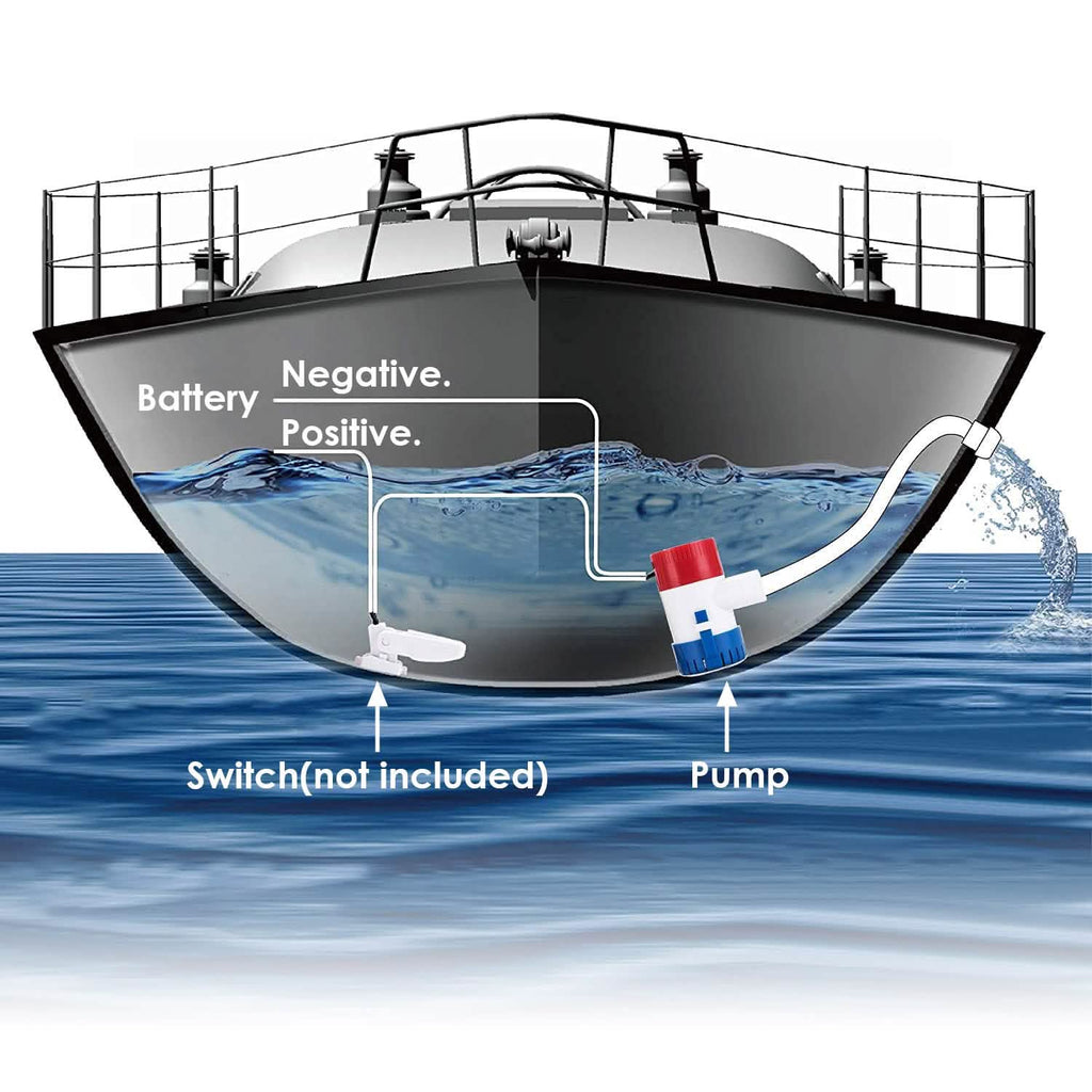 Pompe à eau électrique non automatique de cale submersible pour bateau, 12 V 1100 GPH