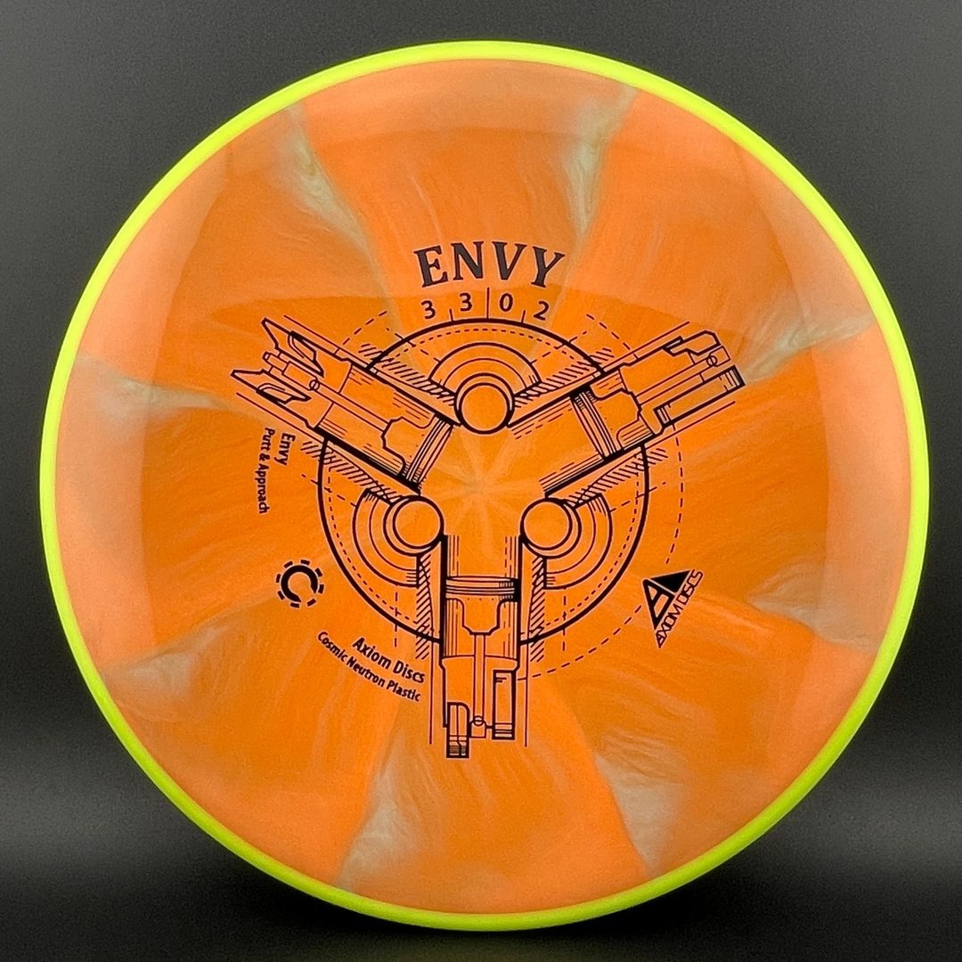 Cosmic Neutron Envy