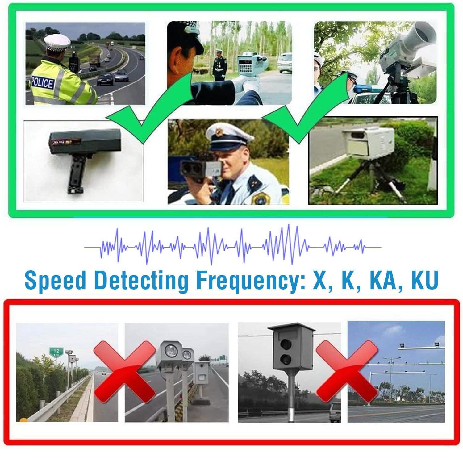 Détecteur de radar de voiture 16 bandes V7 avec alerte vocale de sécurité et de vitesse