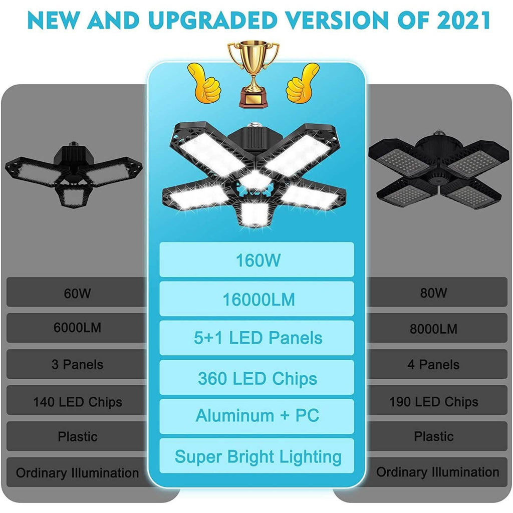 Plafonnier de garage 16000LM avec 6 panneaux LED
