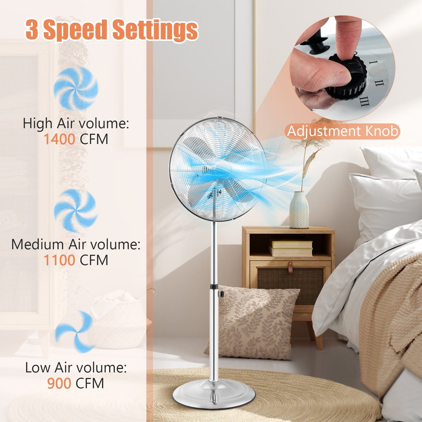 16 Inch Pedestal Standing Fan Oscillating Pedestal Fan with 3 Speeds and Adjustable Height