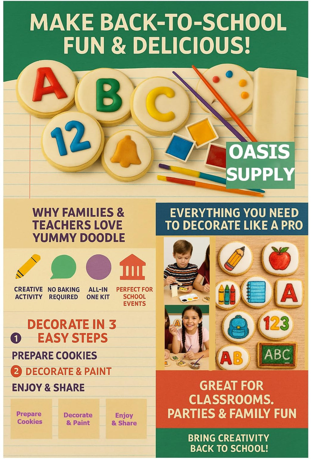 Back-to-School Yummy Doodle Cookie Decorating Kit – Fun Classroom or Home Activity for Kids