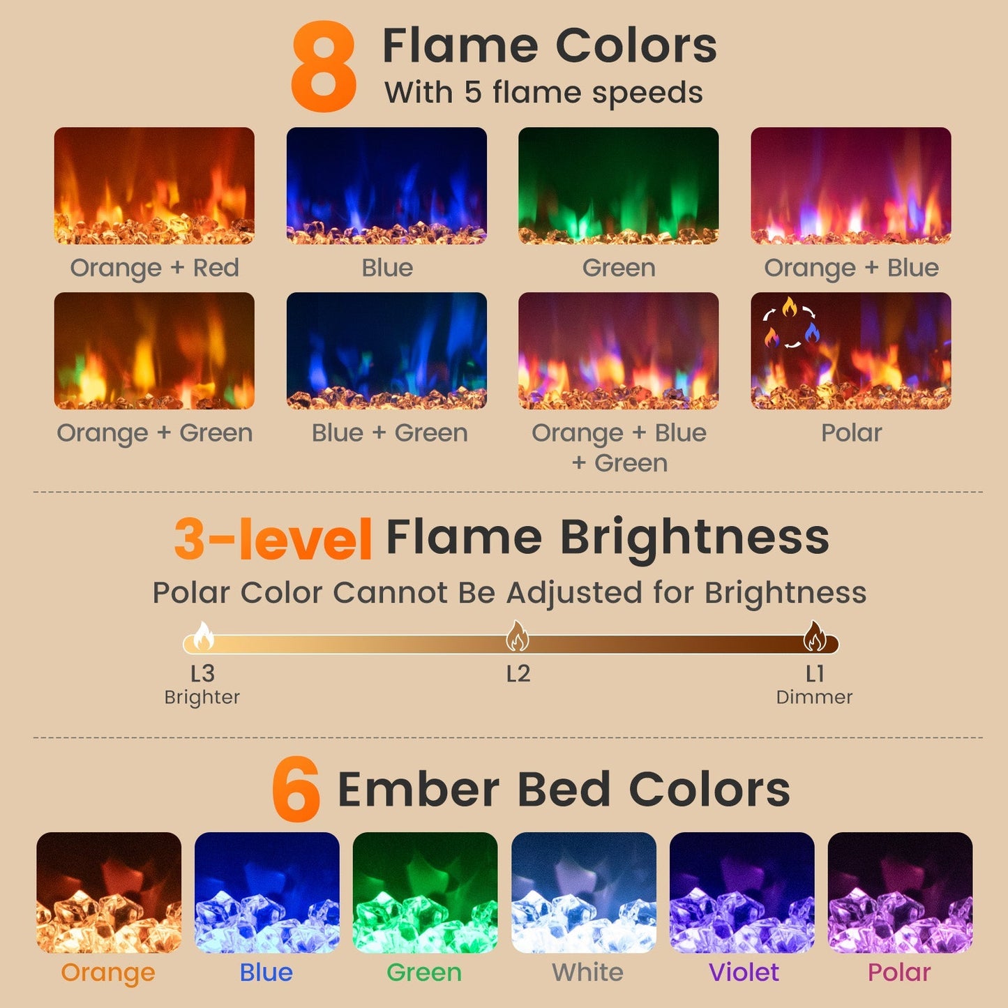 18/23/26 Inch 1500W Electric Fireplace Insert with Remote Control