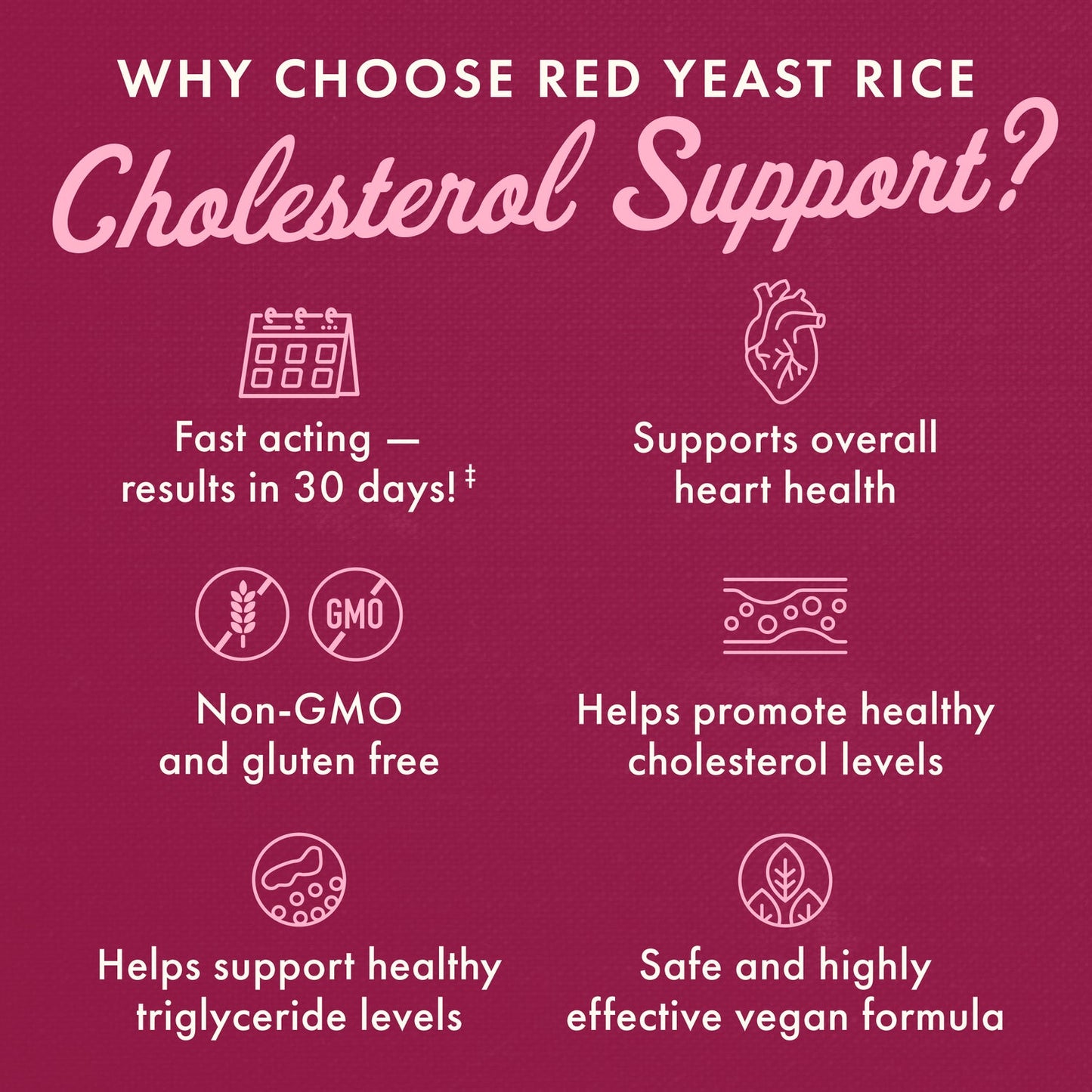 Red Yeast Rice Cholesterol Support - Featuring KaraHeart