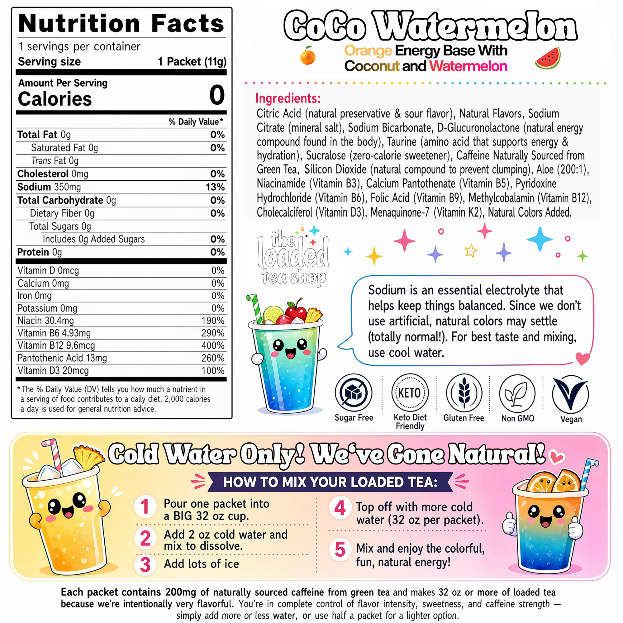 Coco Watermelon