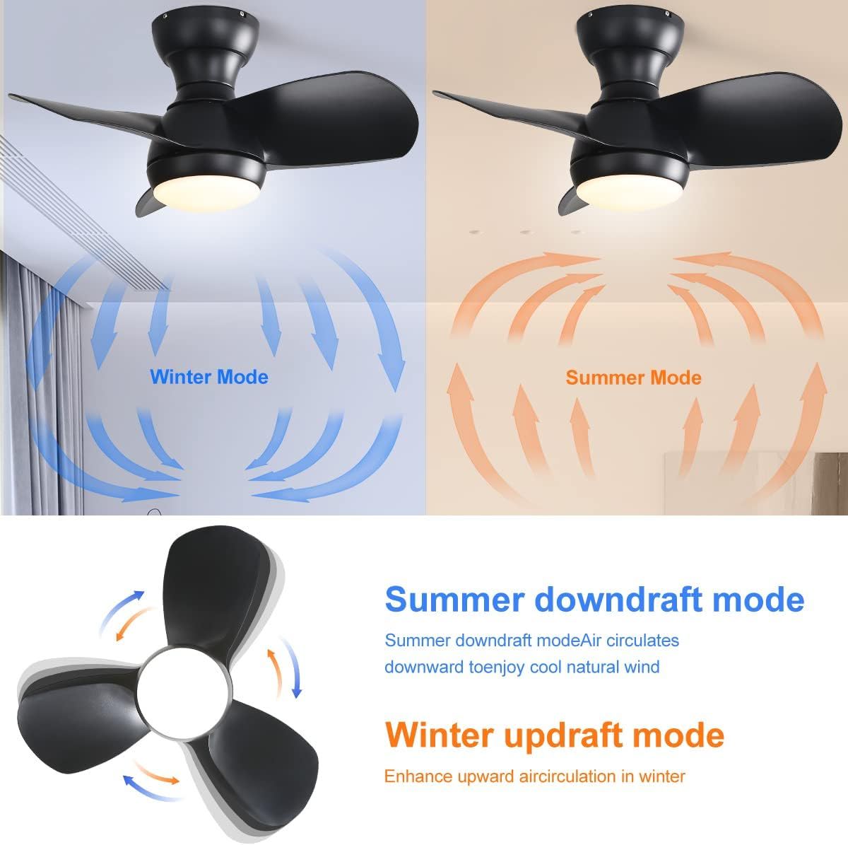 23" Bedroom Ceiling Fan With 3 Color Dimmable 3 ABS Blades Remote Control Dc Motor With 18W Led Light