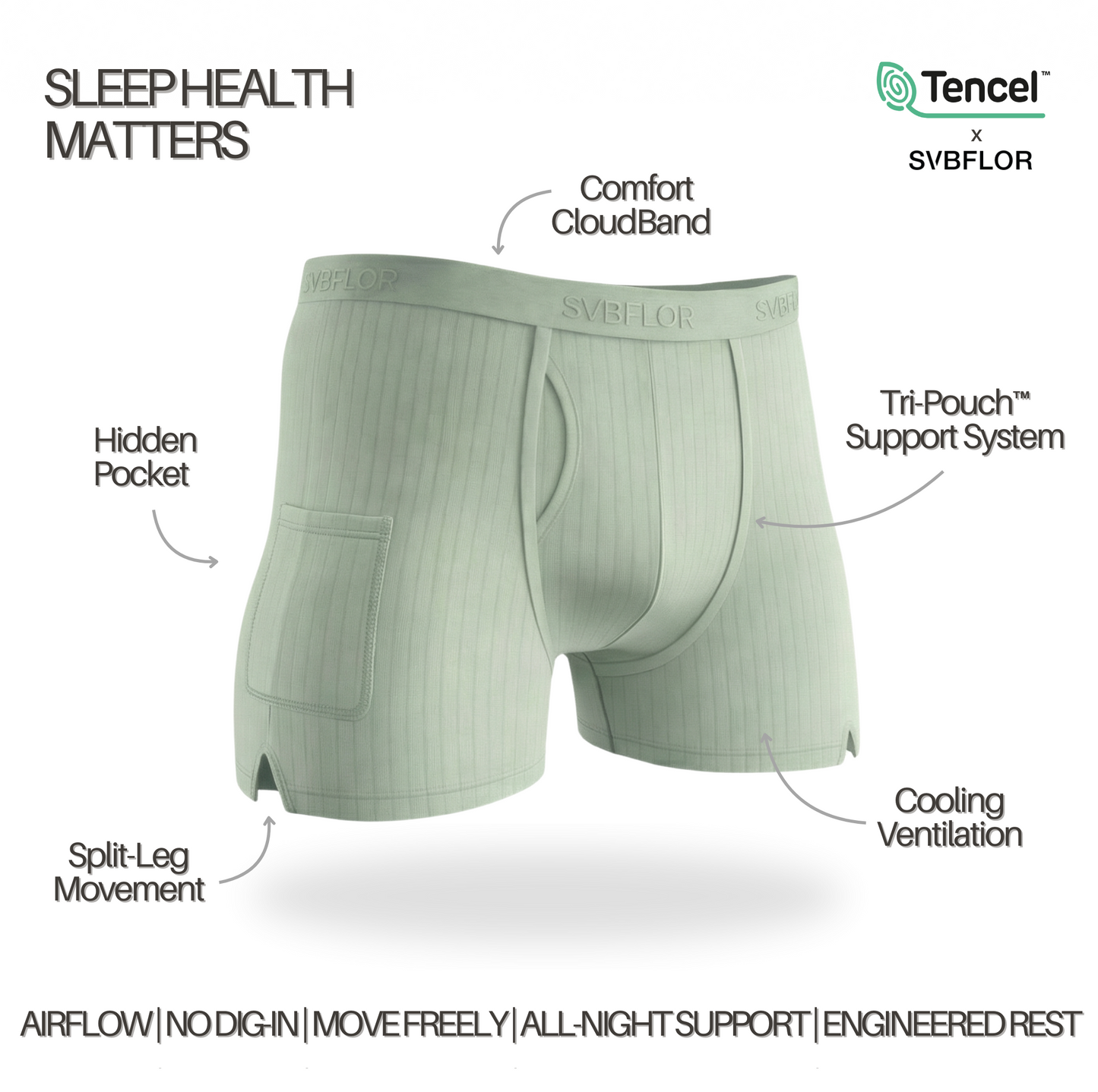 SVBSLEEP TRI-POUCH™ BOXERS - RECOVERY