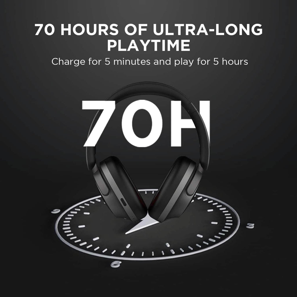 1MORE SonoFlow Active Noise Cancelling Headphones  (Refurbished)