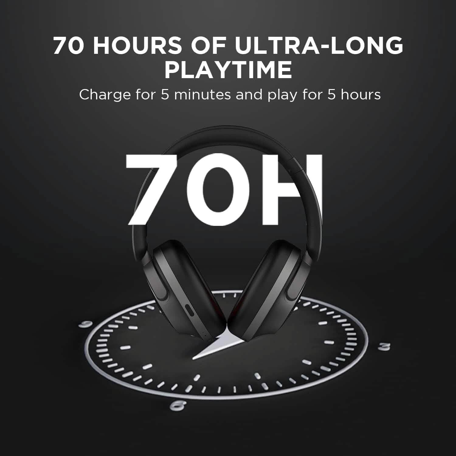 1MORE SonoFlow Active Noise Cancelling Headphones  (Refurbished)