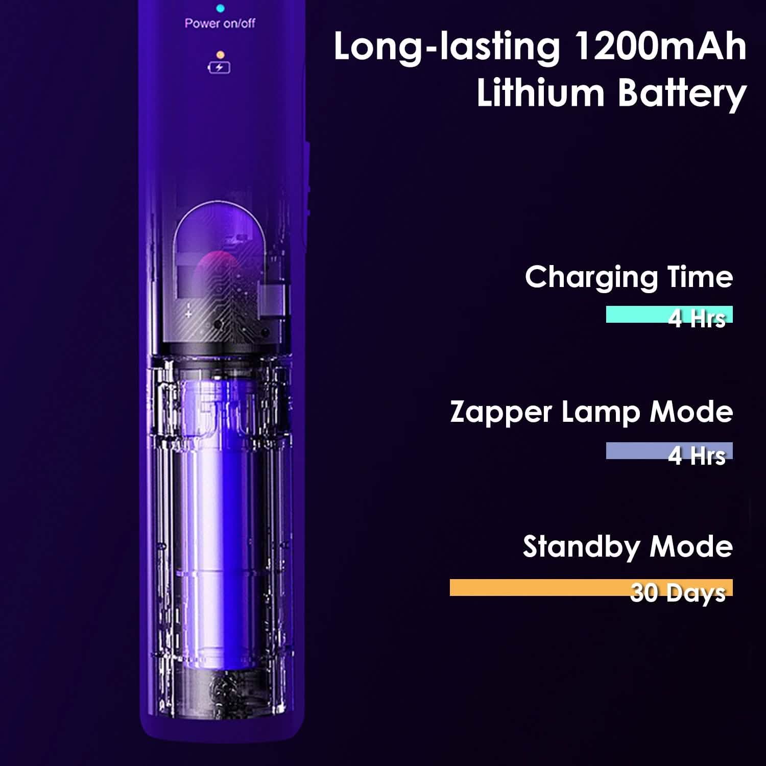 2-in-1 Electric Rechargeable Bug Zapper Insect Killer