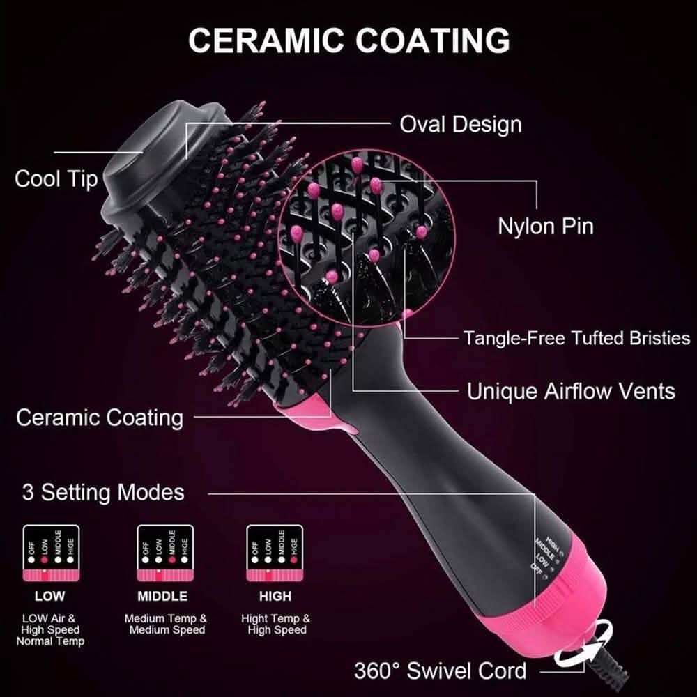 Sèche-cheveux volumateur 2-en-1 Brosse à air chaud Peigne rouleau