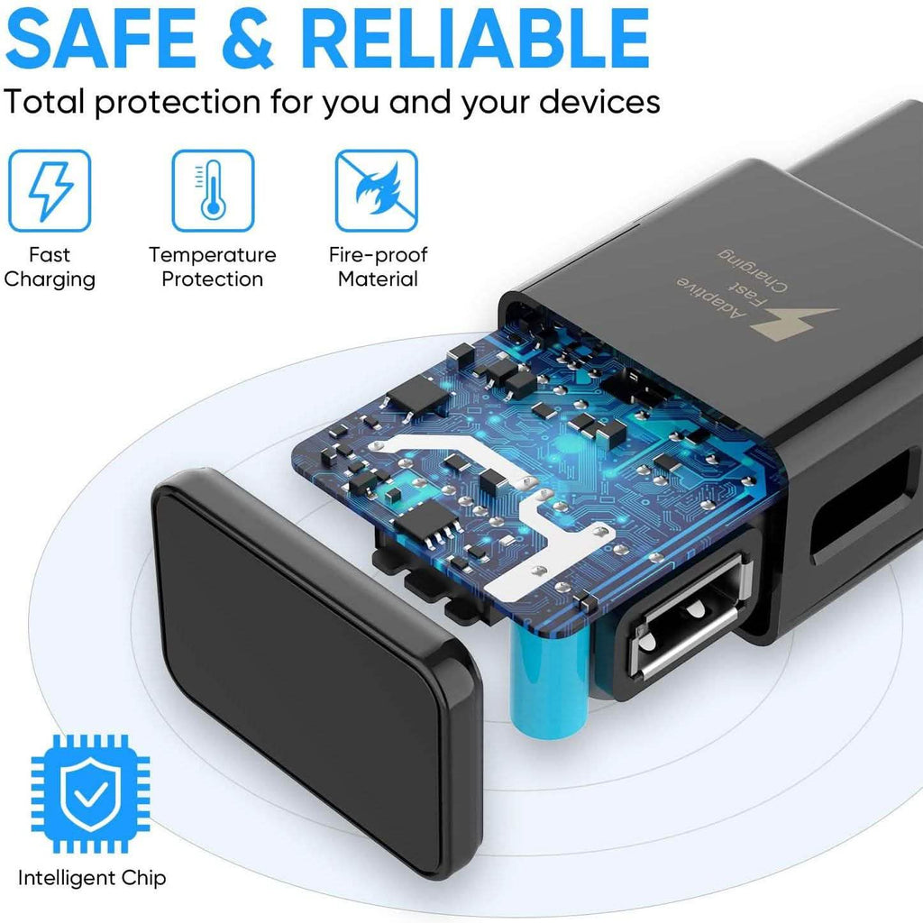 2-Pack: Adaptive Fast Charging Wall Charger
