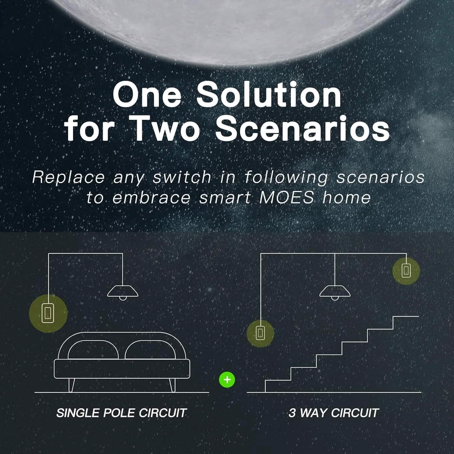 2-Pack: MOES 3 Way Smart Light Switch 2nd Generation  (Refurbished)