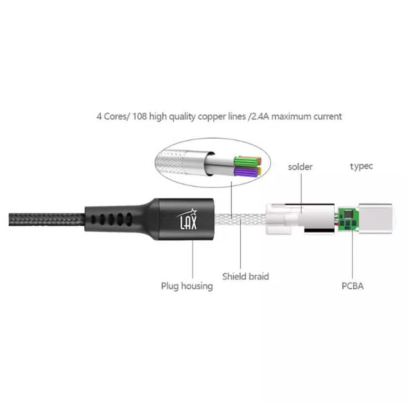 Lot de 2 : Câble USB C vers USB C en nylon de 1,8 m, 60 W