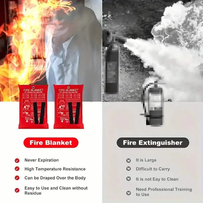 Lot de 2 : Couvertures anti-feu de qualité supérieure en fibre de verre - Résistantes à la chaleur, compactes et réutilisables