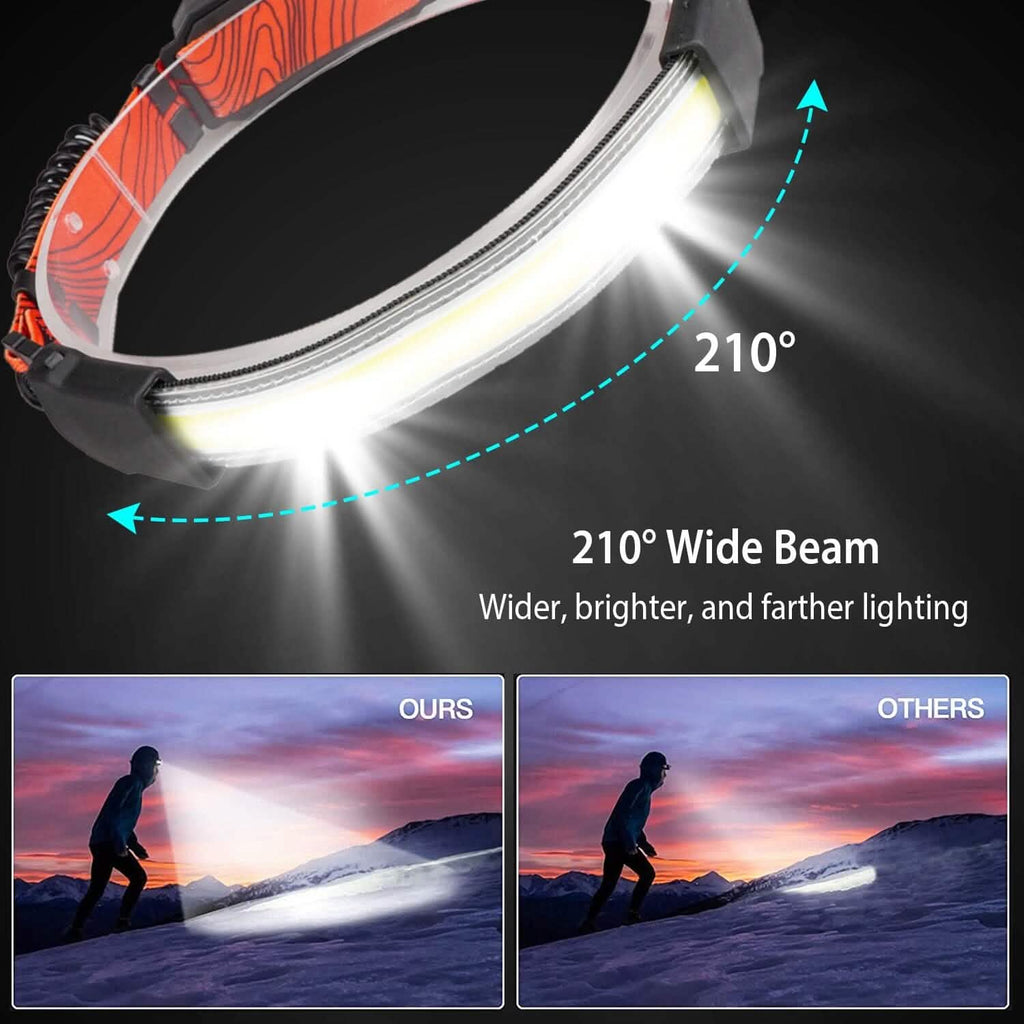2-Pack: Rechargeable Headlamp 3 Light Modes Hand-Free